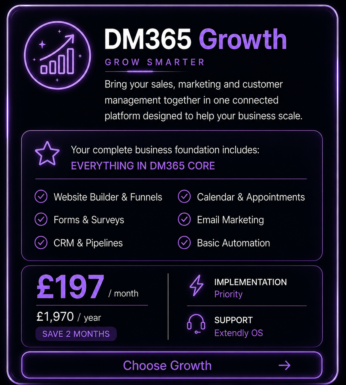 DM365 Package Card - Growth