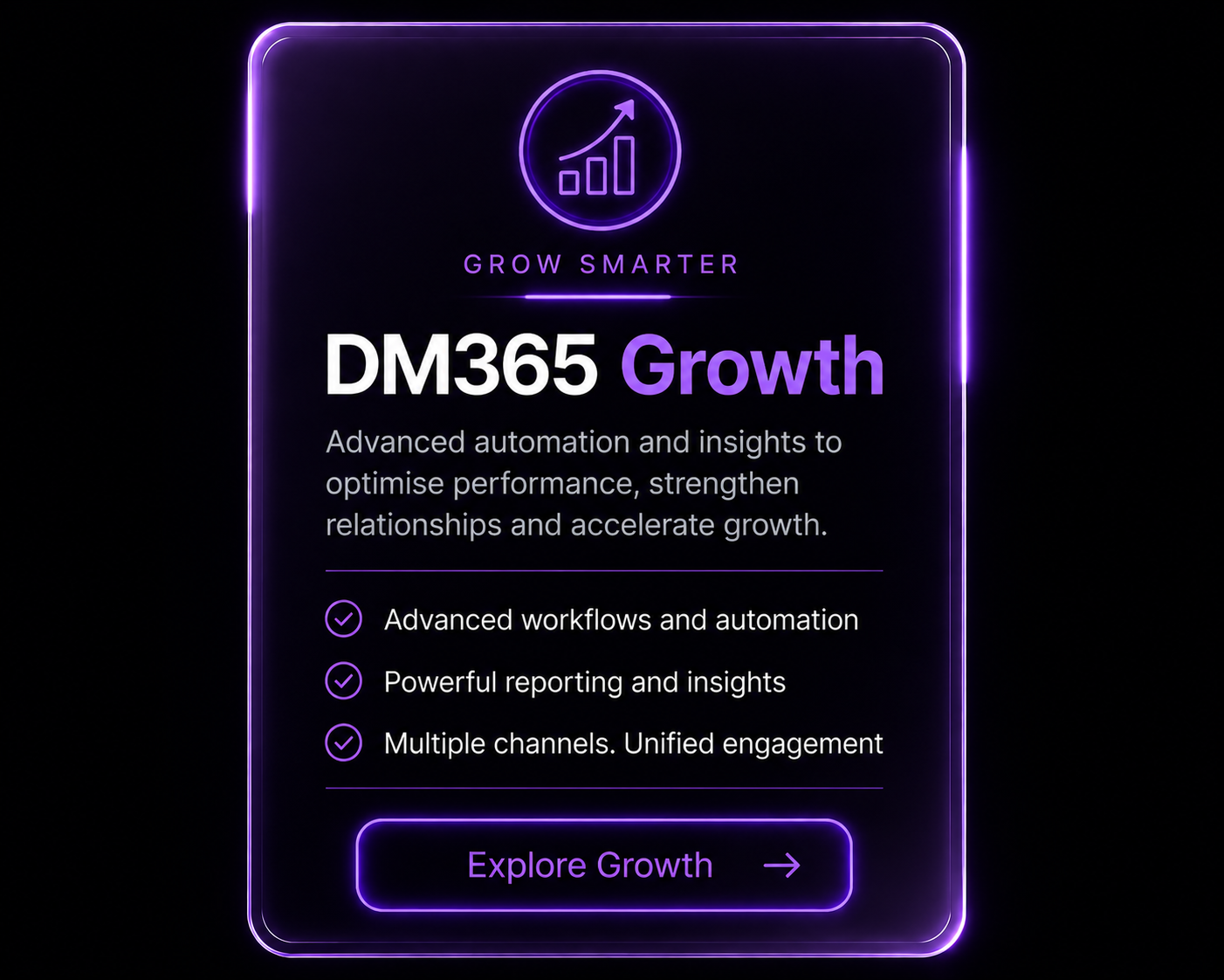 DM365 Package Card - GRowth DM365 Lite Package Card